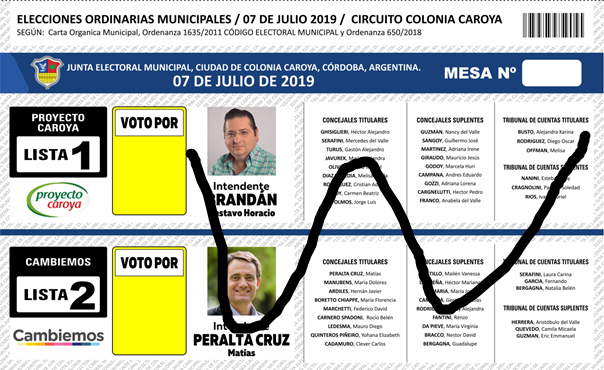 Voto nulo 02