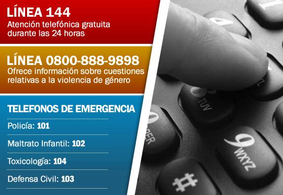 Como_denuncias_Violencia_Familiar