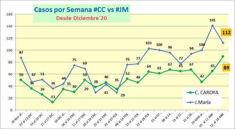 WhatsApp Image 2021-04-18 at 20.56.23