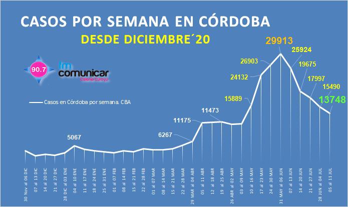 WhatsApp Image 2021-07-11 at 22.37.39