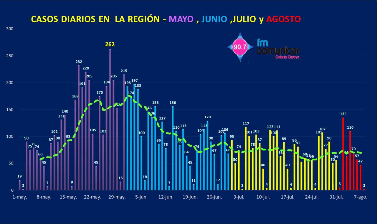 WhatsApp Image 2021-08-08 at 21.15.26