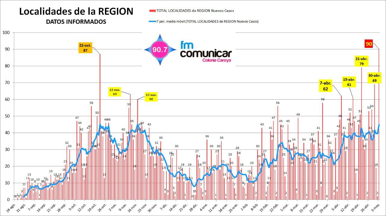 WhatsApp Image 2021-05-04 at 7.30.07 AM