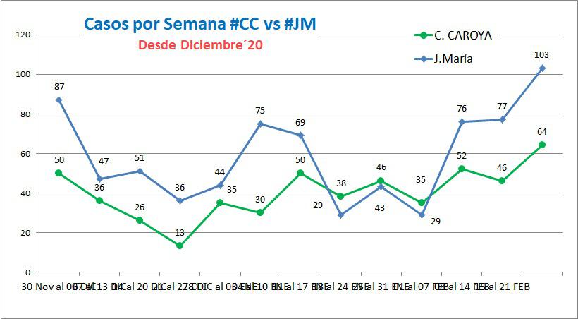 WhatsApp Image 2021-02-28 at 21.21.51