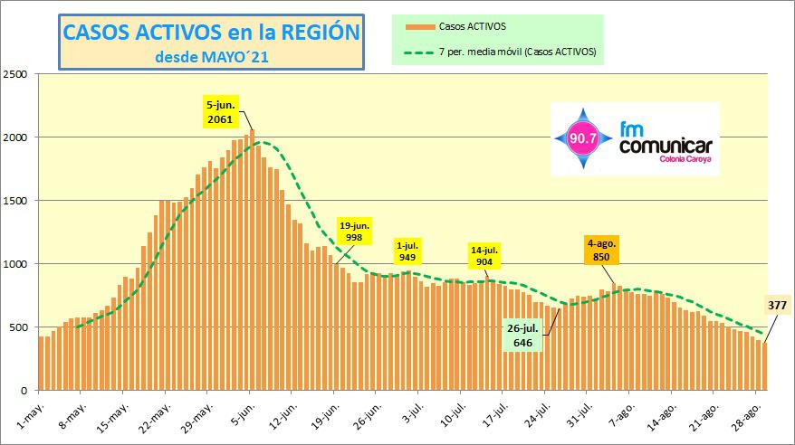 WhatsApp Image 2021-08-29 at 22.31.48