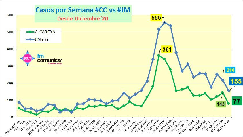 WhatsApp Image 2021-08-15 at 21.41.31