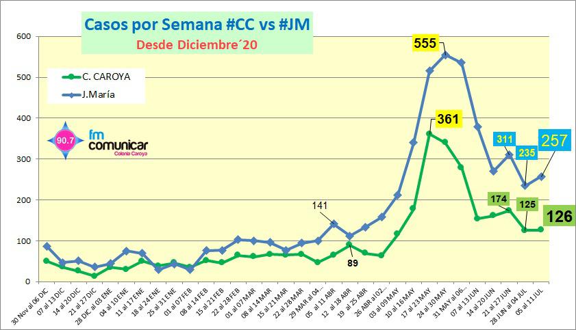 WhatsApp Image 2021-07-11 at 22.37.43