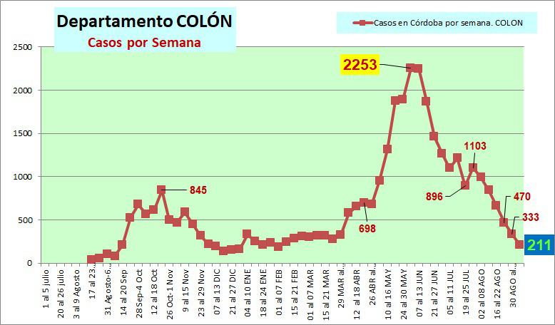 WhatsApp Image 2021-09-13 at 00.02.07