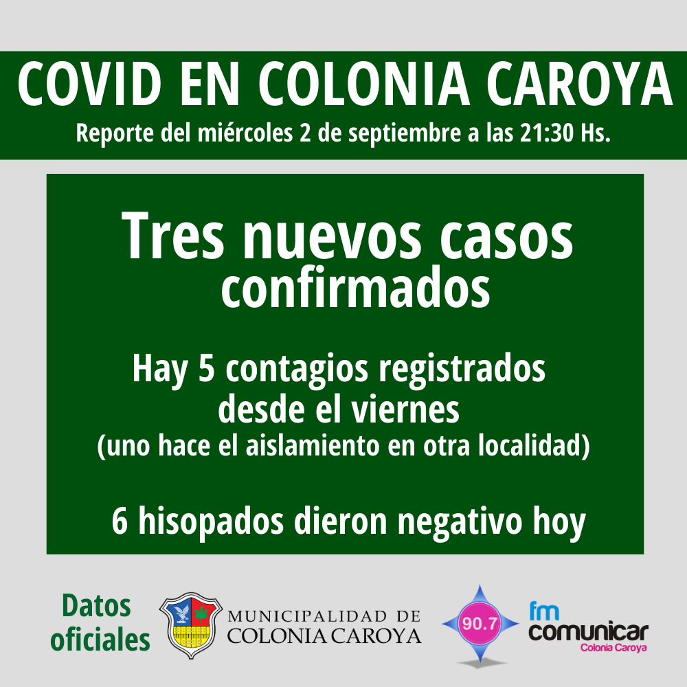 Primer caso positivo de Coronavirus en Jesús María (80)