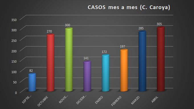 WhatsApp Image 2021-04-30 at 9.59.50 PM