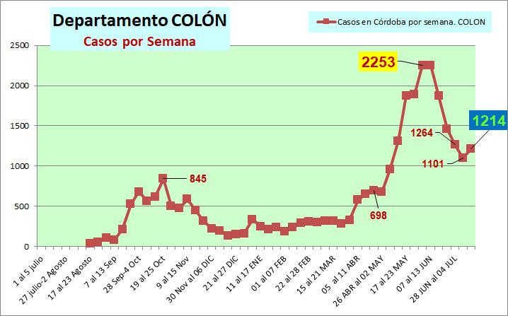 WhatsApp Image 2021-07-18 at 20.45.44