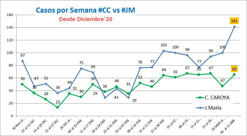 WhatsApp Image 2021-04-11 at 19.46.04