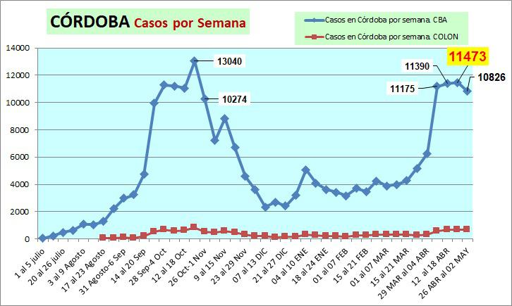 WhatsApp Image 2021-05-02 at 9.00.43 PM