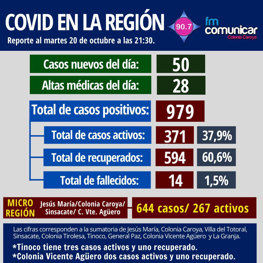 WhatsApp Image 2020-10-20 at 22.01.46