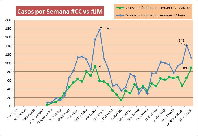 WhatsApp Image 2021-04-18 at 21.00.16