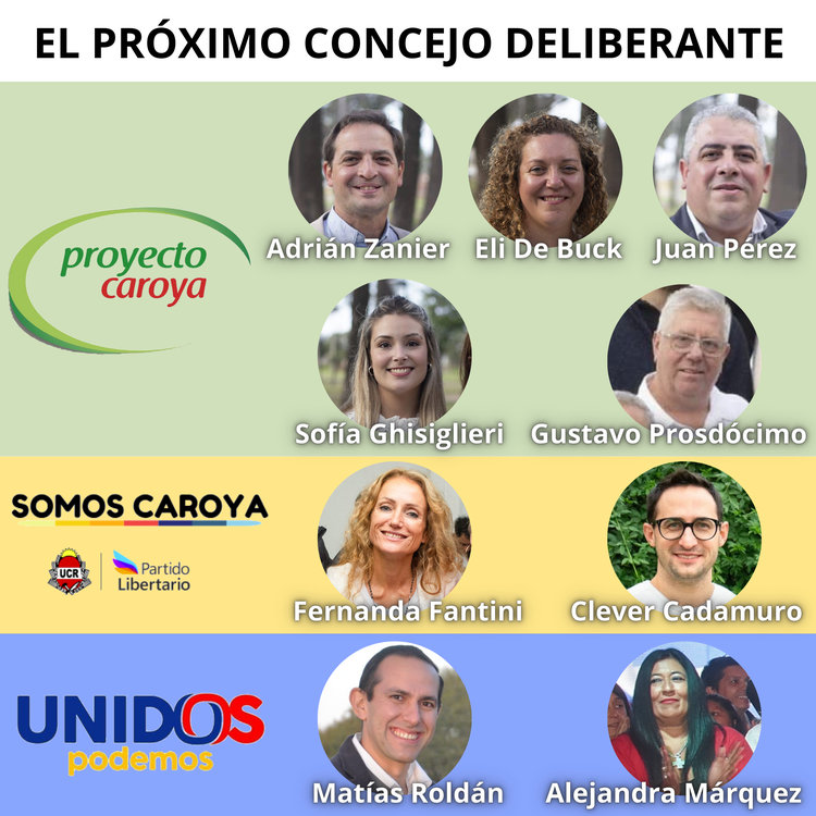 CÓMO VOTAR CON LA BOLETA ÚNICA