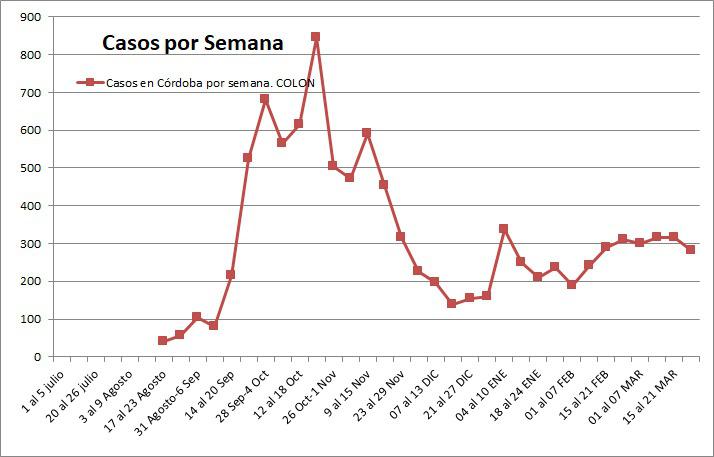 WhatsApp Image 2021-03-28 at 20.25.52