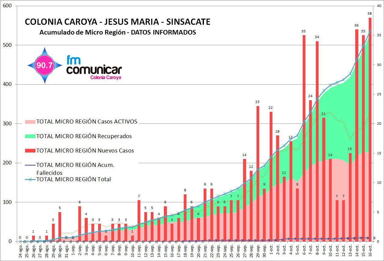 WhatsApp Image 2020-10-16 at 22.08.13