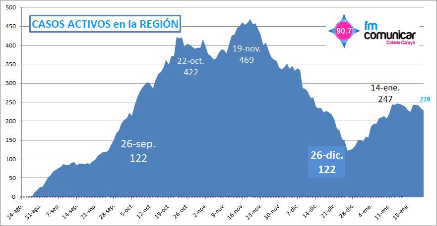 WhatsApp Image 2021-01-24 at 22.00.54