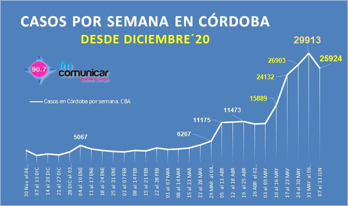 WhatsApp Image 2021-06-13 at 21.49.49