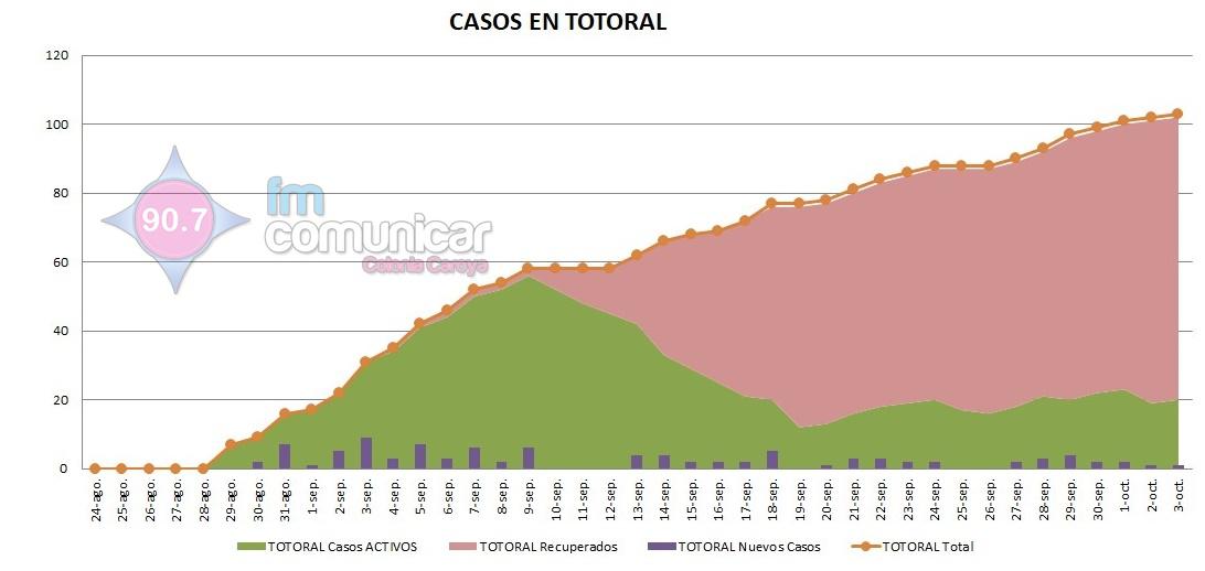 WhatsApp Image 2020-10-04 at 12.01.46