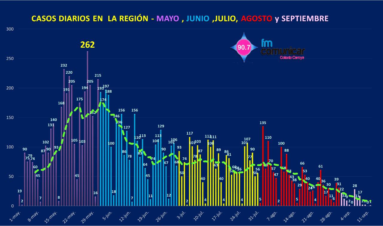 WhatsApp Image 2021-09-13 at 00.05.36