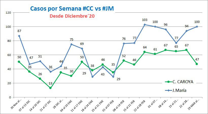 WhatsApp Image 2021-04-04 at 21.51.47