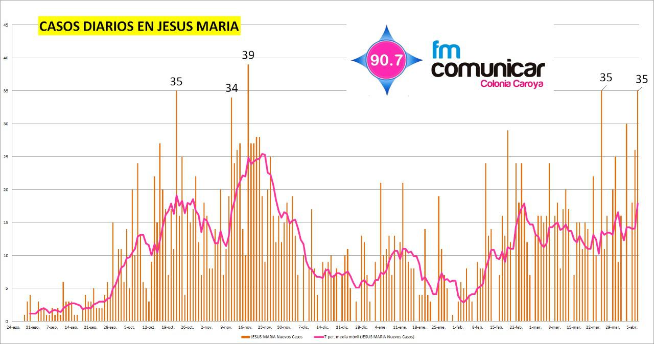 WhatsApp Image 2021-04-07 at 21.52.46