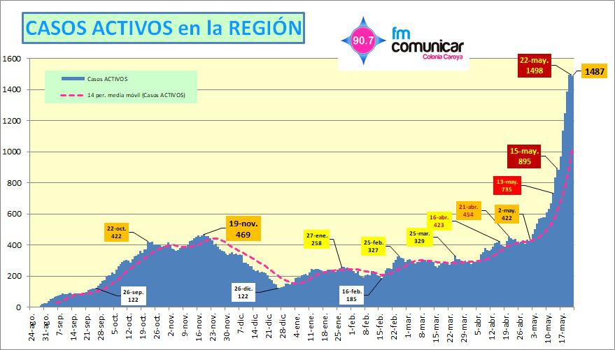 WhatsApp Image 2021-05-23 at 22.35.16