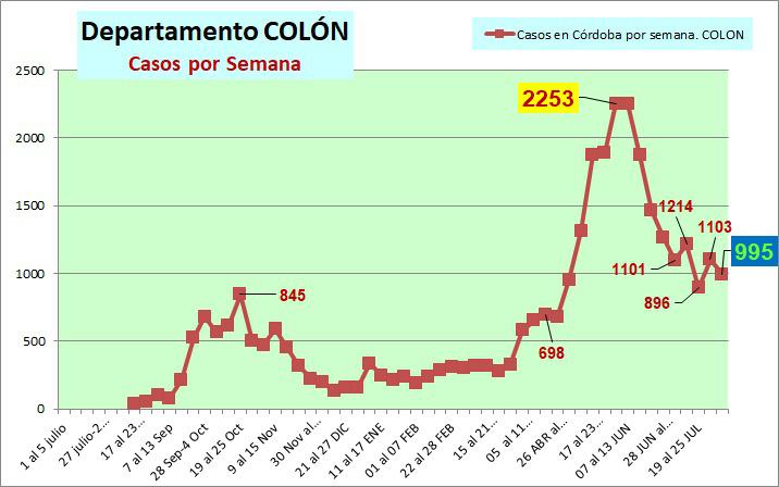 WhatsApp Image 2021-08-08 at 20.56.45 (1)