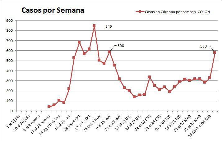 WhatsApp Image 2021-04-11 at 19.41.35