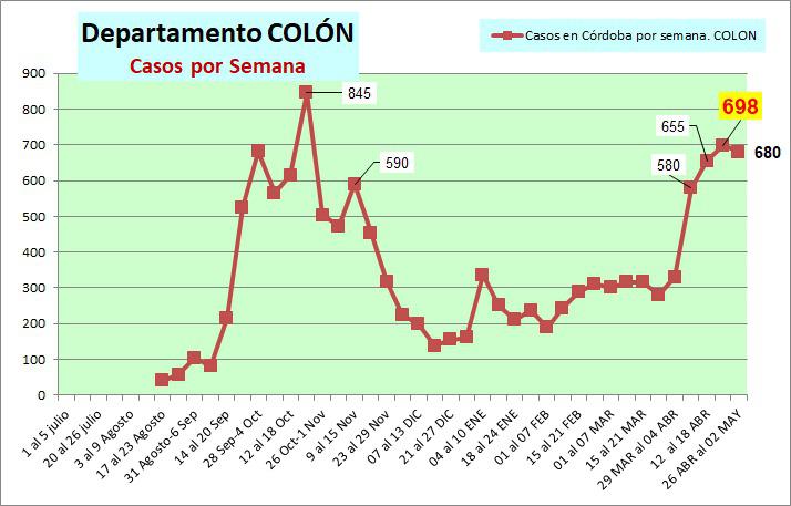 WhatsApp Image 2021-05-02 at 9.01.53 PM