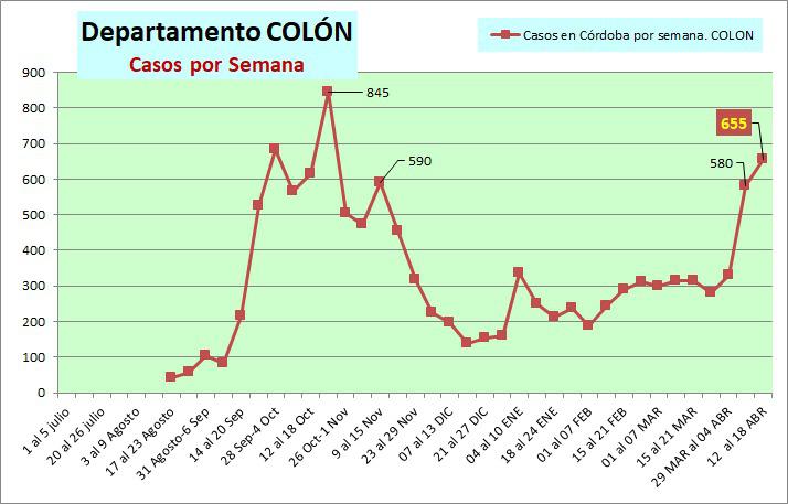 WhatsApp Image 2021-04-18 at 20.56.22 (1)