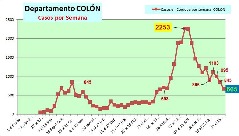 WhatsApp Image 2021-08-22 at 21.19.31