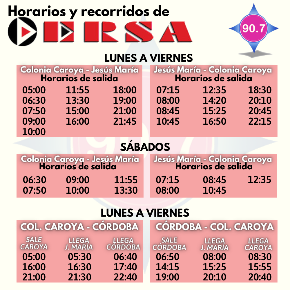 Primer caso positivo de Coronavirus en Jesús María - 2021-10-30T121158.715