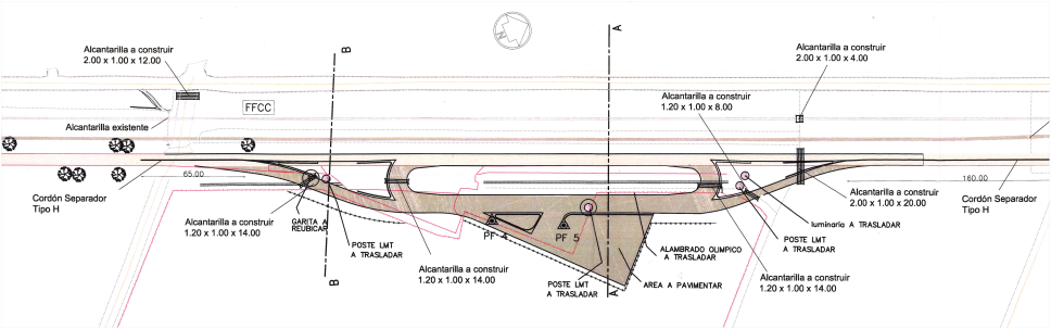 grafico2