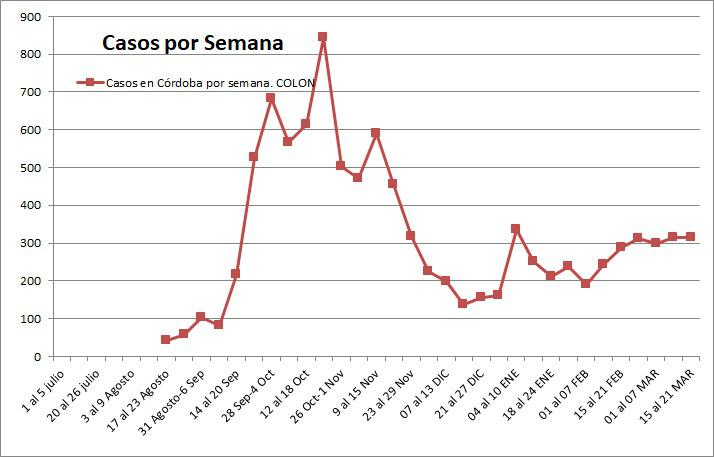 WhatsApp Image 2021-03-21 at 20.30.45