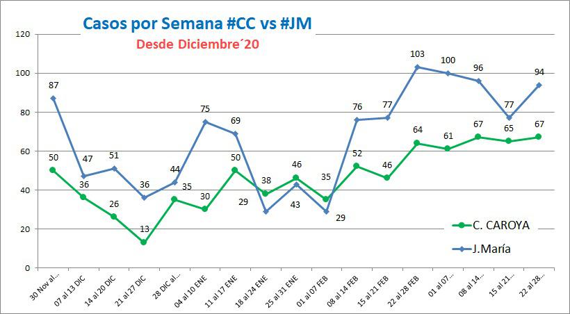 WhatsApp Image 2021-03-28 at 20.33.43