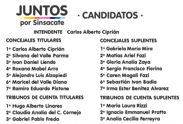 lista de ciprian 2019