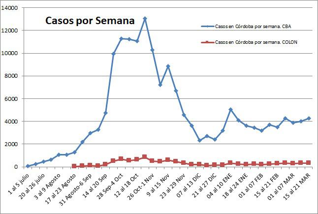 WhatsApp Image 2021-03-21 at 20.30.44