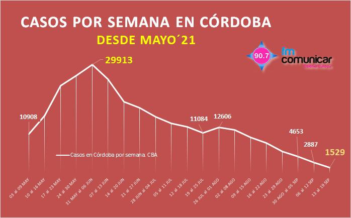 WhatsApp Image 2021-09-20 at 08.00.29