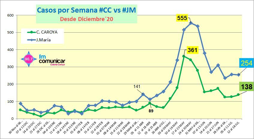 WhatsApp Image 2021-07-18 at 20.46.33