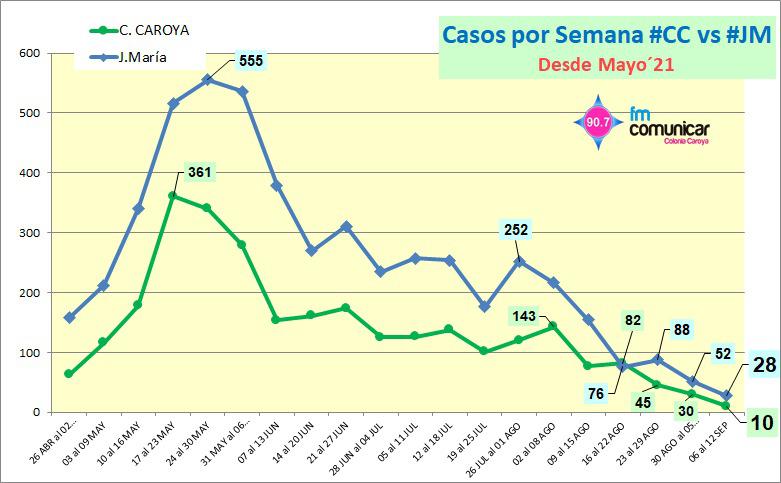 WhatsApp Image 2021-09-13 at 00.02.57