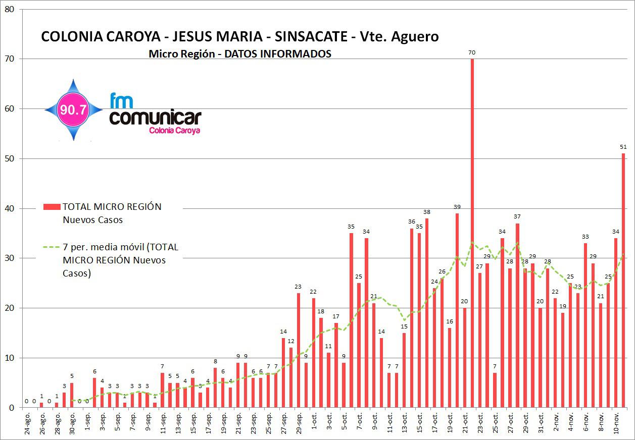 WhatsApp Image 2020-11-11 at 22.55.50