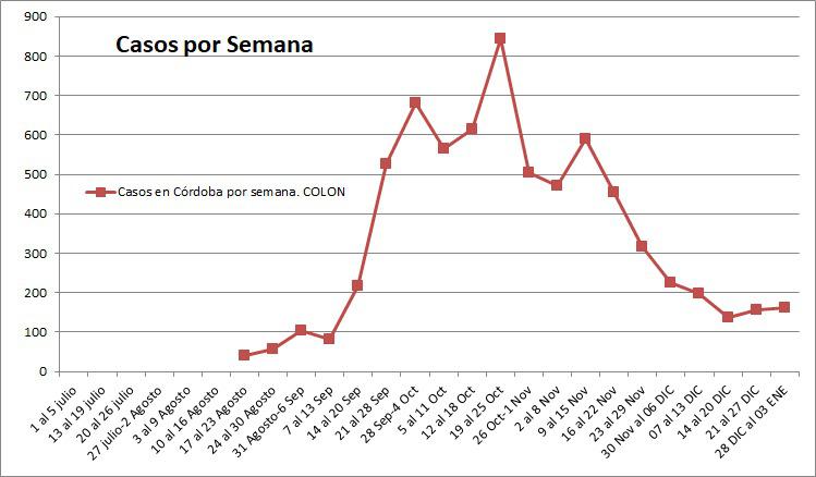 WhatsApp Image 2021-01-03 at 22.13.32 (1)