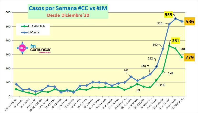 WhatsApp Image 2021-06-06 at 21.54.08 (1)