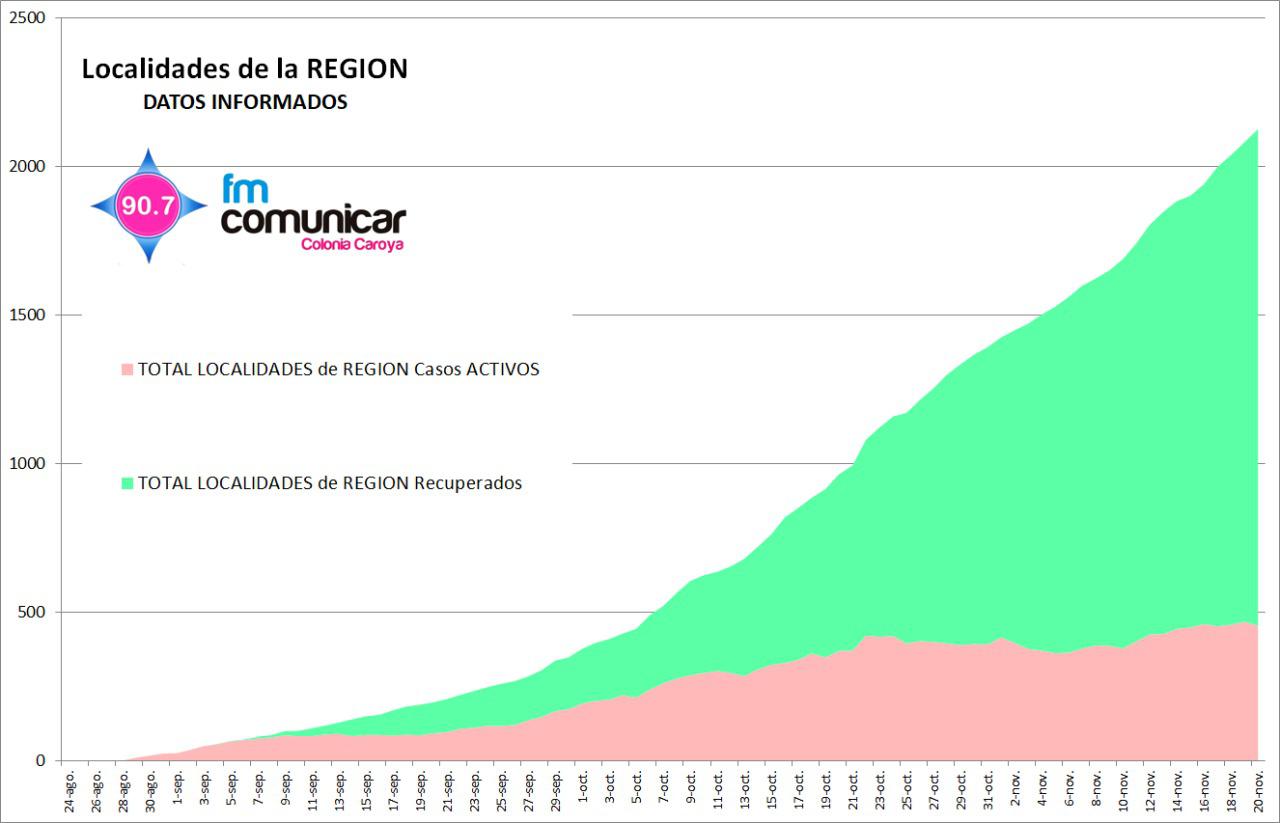 WhatsApp Image 2020-11-21 at 11.47.18