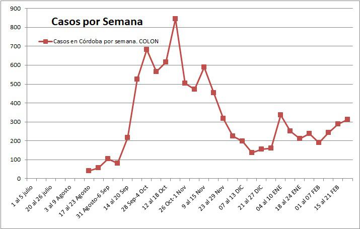 WhatsApp Image 2021-02-28 at 21.21.50 (1)