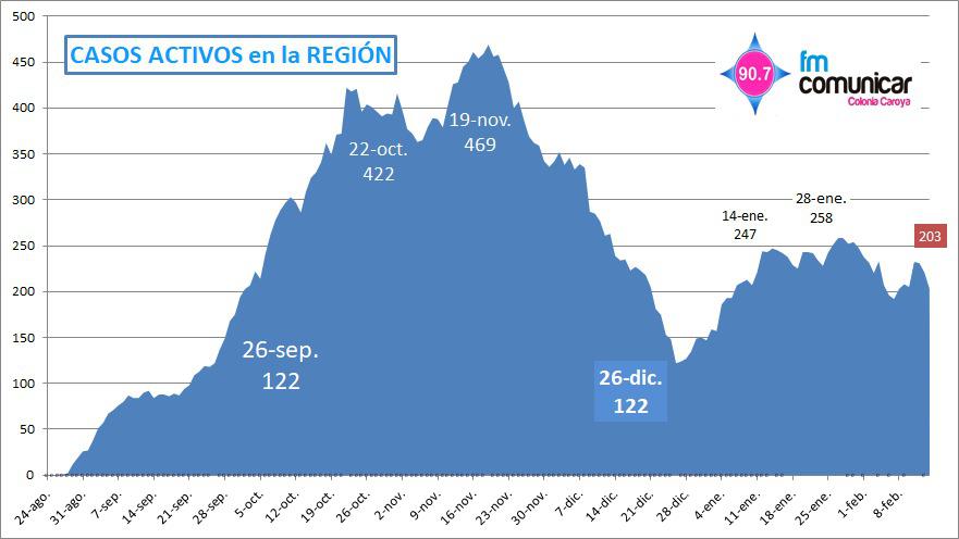 WhatsApp Image 2021-02-14 at 21.26.03