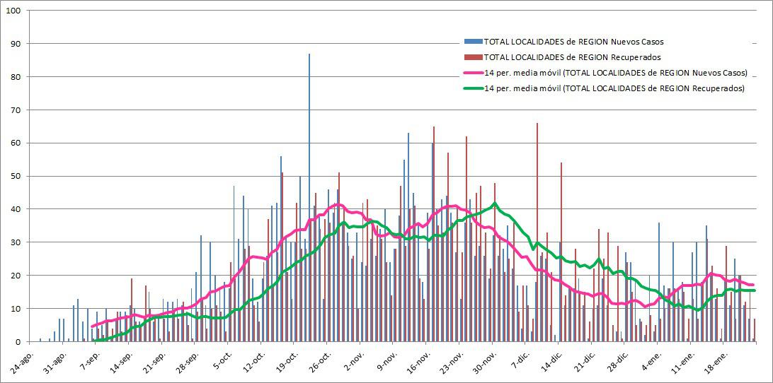 WhatsApp Image 2021-01-24 at 22.04.08