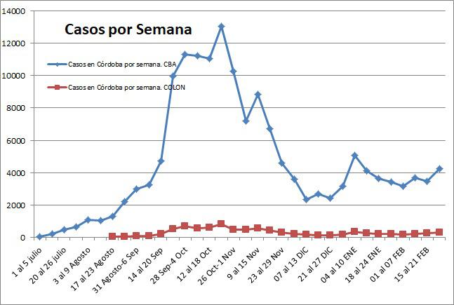 WhatsApp Image 2021-02-28 at 21.21.50